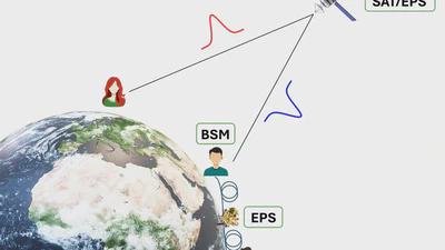 Asynchronous Multi-photon Interference for Quantum Networks featured image